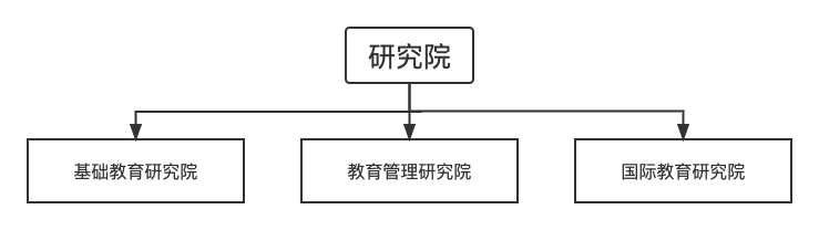 1692264137497591.png 1692264137497591.png